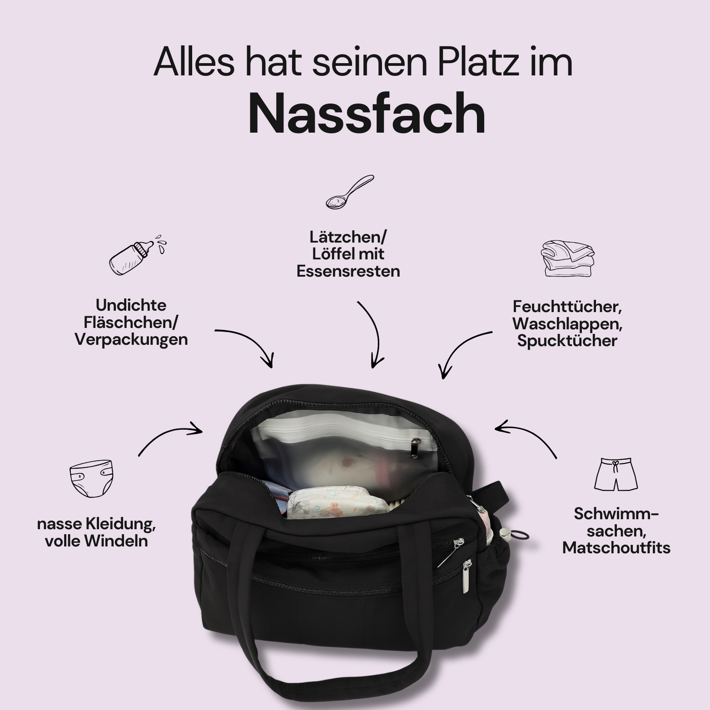 Wickeltasche mit Nassfach