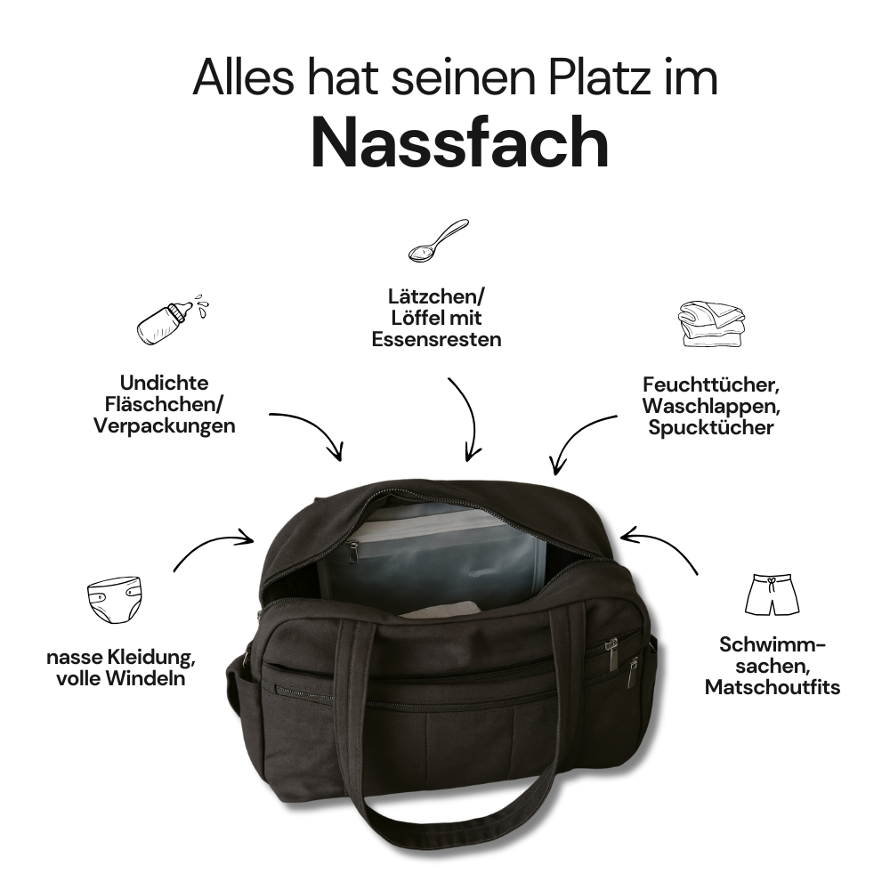 Wickeltasche mit Nassfach