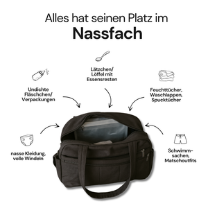 Wickeltasche mit Nassfach