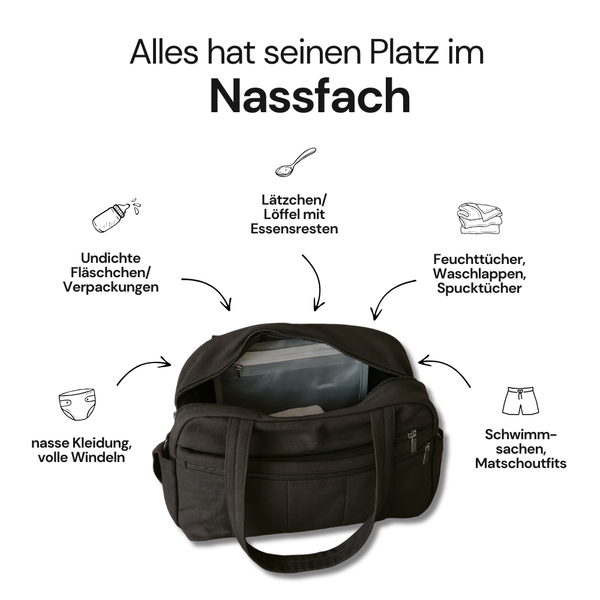 Wickeltasche mit Nassfach